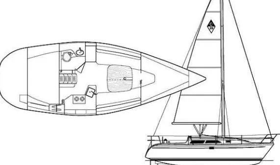 Catalina 28 MkII